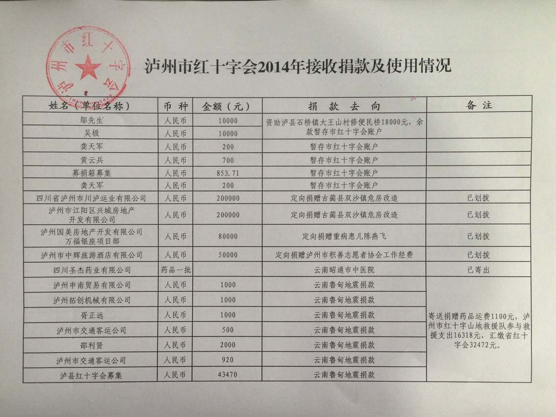 QQ图片20150206110950.jpg